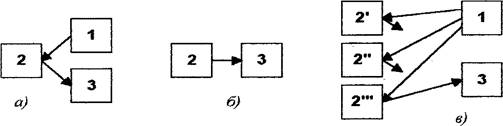 Ris1_2