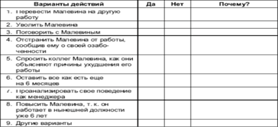 mal2