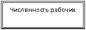 �������: ����������� ������� 
