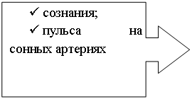 ������� �� �������� ������: ü ��������;

ü ������ �� ������ ��������

