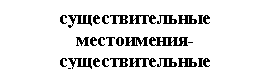 �������: