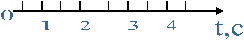 0,1,2,3,4,t,�