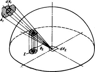 Ris3_2