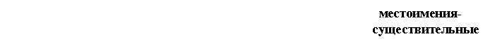 �������: