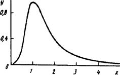 Ris3_4