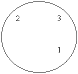 ����: 2 3





 1



4 5

