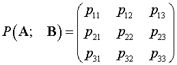 0,68 Kb