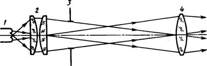 Ris5_3