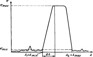 Ris5_13