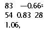 �������: 83 �0.66s 54 0.83 28 1.06,