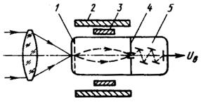 Ris8_11
