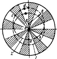Ris7_9