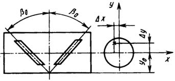 Ris7_10