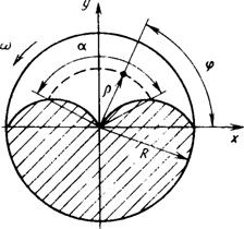 Ris7_11