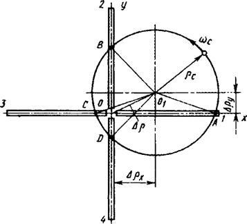 Ris7_12