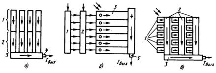 Ris7_16