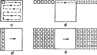 Ris8_1