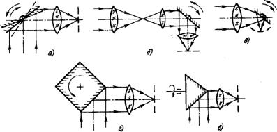 Ris8_8