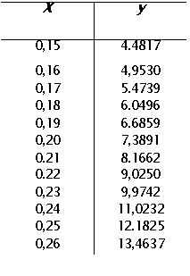�������: