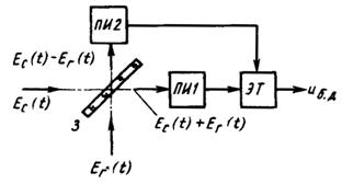 r-12-2