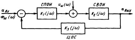 r-10-1