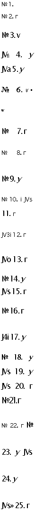 �������:
