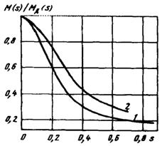 r-10-8
