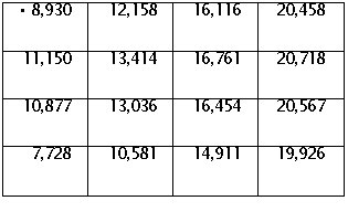 �������:
