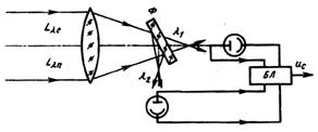r-11-6