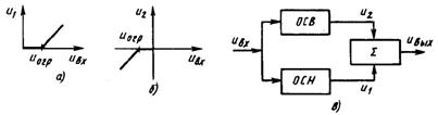r-11-18