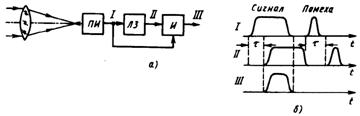 r-11-20