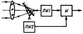 r-11-21