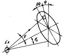 r-14-1