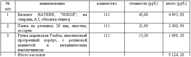 �������: