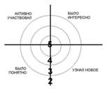 http://znanie.podelise.ru/tw_files2/urls_918/2/d-1564/1564_html_a7bb2a2.jpg