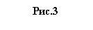 �������: ���.3
