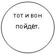 ����: ��� � ��� �����.