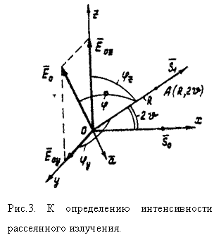 �������: