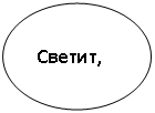 ����: ������,

