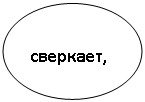 ����: ��������, 

