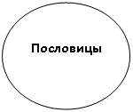 ����: ��������� 

