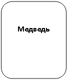 ����������� �������������: �������

