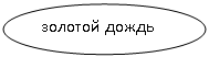 ����: ������� �����