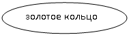 ����: ������� ������