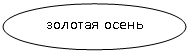����: ������� �����