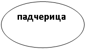 ����: ���������