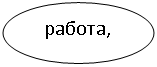 ����: ������,