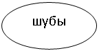 ����: ����