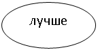 ����: �����