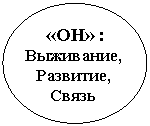 ����: «��» :

���������,

��������,

�����

